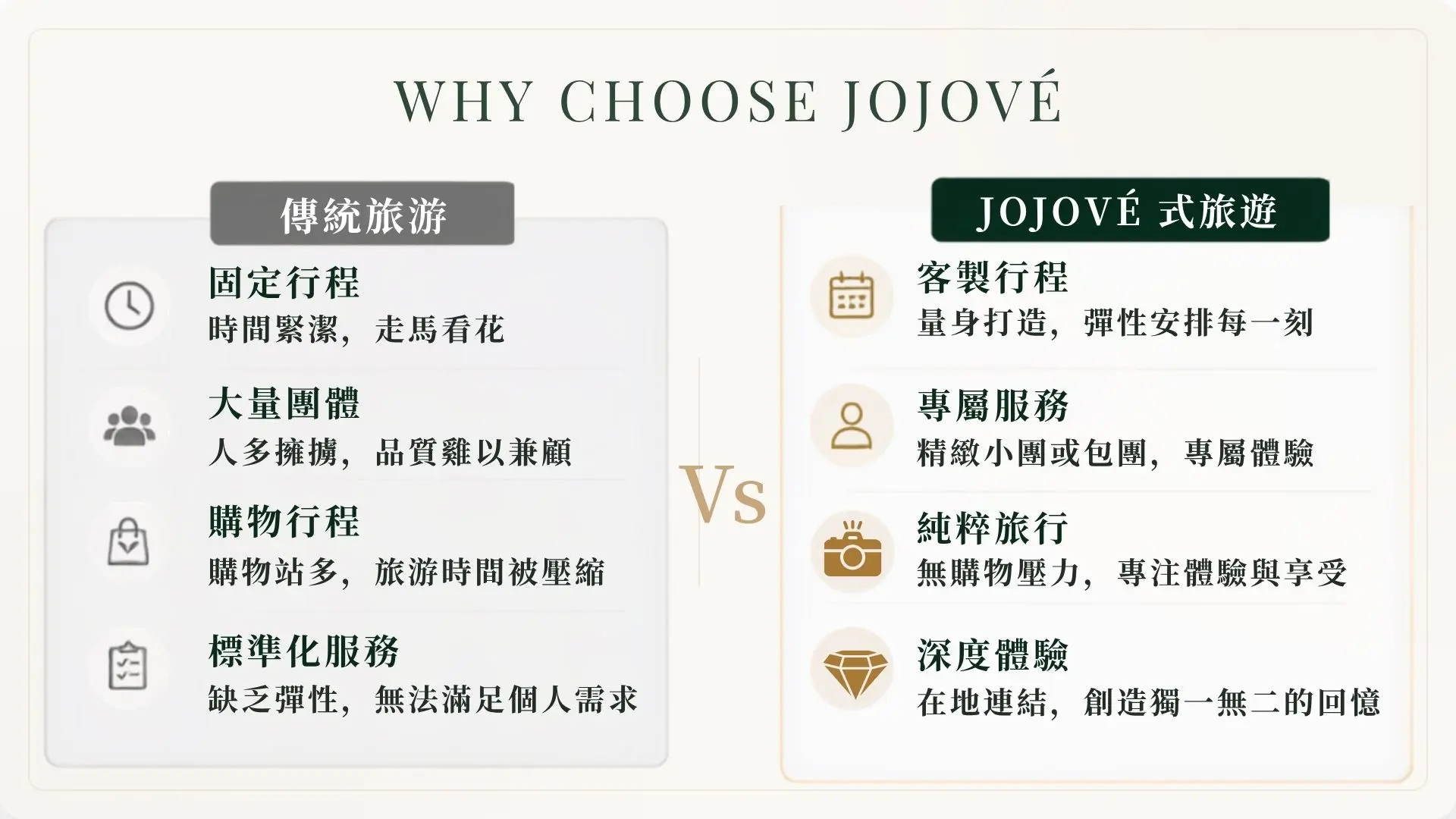 Jojove Luxury Travel Launch.pptx